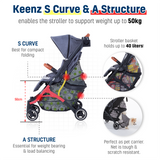 Keenz Air Plus 3.0 Plus Ultimate Compact Stroller