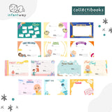 Infantway Collectibooks Baby’s First Year Memories Scrapbook