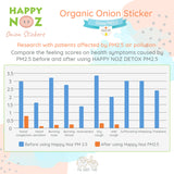 Happy Noz Kids Detox PM 2.5 Organic Onion Sticker