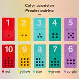 Children Digital Numerical Wooden Plunger