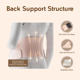 Lunabebe Premium Seamless 2 in 1 Pregnancy Belly and Back Support