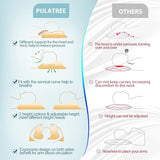 Pulatree Ergonomic Butterfly Pillow