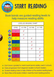 Start Reading Set (52 Books)