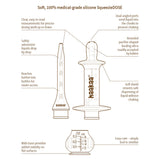 Haakaa SqueezeDOSE Silicone Dispenser Set