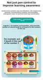 The Kiddie Concept Magnetic Color and Number Ball Maze