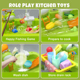 The Kiddie Concept Pretend Play Kitchen Sink Toy
