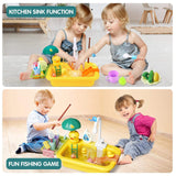 The Kiddie Concept Pretend Play Kitchen Sink Toy