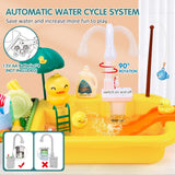 The Kiddie Concept Pretend Play Kitchen Sink Toy