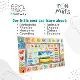 Infantway Funmats Learning Playmat