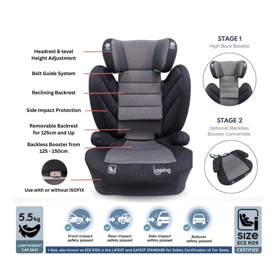 Looping Boost I-size 2-in-1 Car Seat