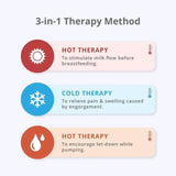 Shapee Breast Theraphy Thermal Pads