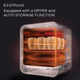 EcoNuvo UV LED Multi-Purpose Sterilizer, Dryer and Food Dehydrator ECO212
