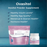 Theralogix Ovasitol Inositol Powder