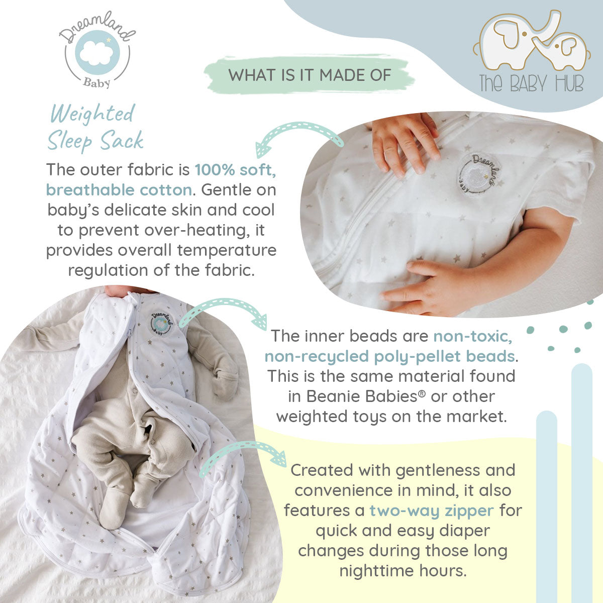 Dreamland Baby Weighted Swaddle/Sleep Sack 0-6 Months – Baby Hub