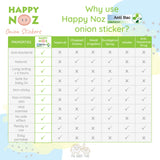 Happy Noz Kids Anti Bac Organic Onion Sticker