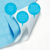 Brolly Sheets Waterproof Cot Pads With Wings