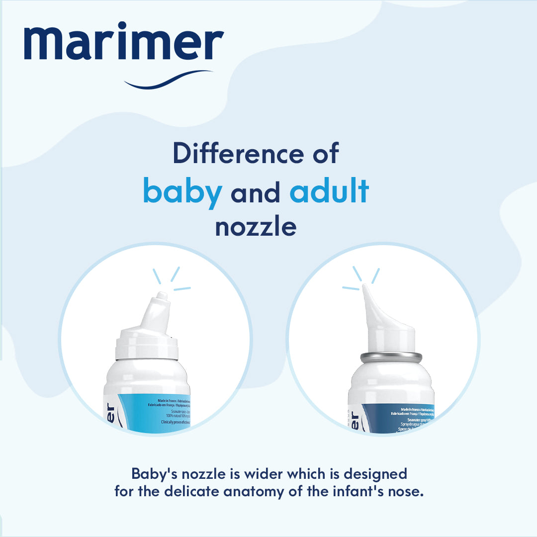 Marimer Adult Nasal Hygiene Spray – Baby Hub Philippines