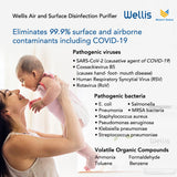Wellis Air & Surface Disinfection Purifier