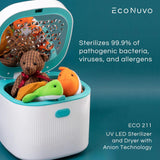 EcoNuvo UV LED Sterilizer and Dryer with Anion ECO211