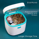 EcoNuvo UV LED Sterilizer and Dryer with Anion ECO211