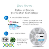 EcoNuvo Shield Plasma UV Air Sterilizer