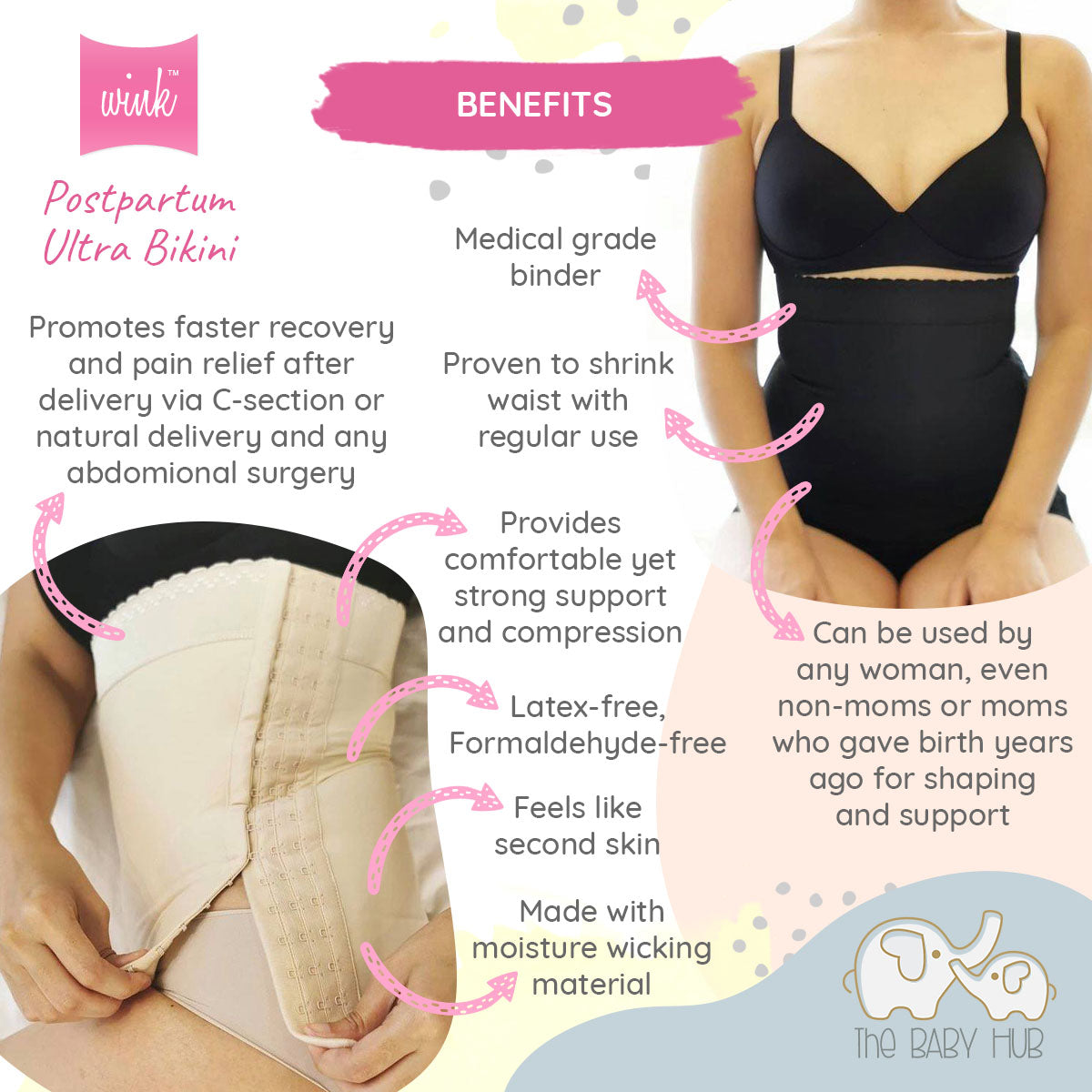 Wink Shapewear - 𝐎𝐫𝐢𝐠𝐢𝐧𝐚𝐥 𝐁𝐢𝐤𝐢𝐧𝐢 The Wink Shapewear Ultimate  Postpartum Original bikini provides compression and support during your  first 8 weeks of postpartum recovery and post abdominal surgeries recovery.  Besides postpartum recovery